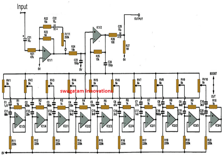 Circuit d'equalitzador gràfic de 10 bandes