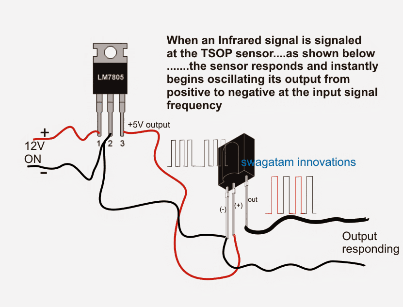 snímače odezvy výstupu TSOP1738 při zapnutí a použití infračerveného vstupu