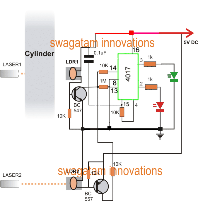 Sensor de moviment PIR per al control de màquines industrials