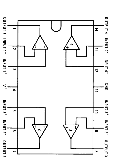 Pinoutový diagram IC LM324