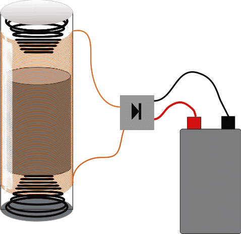 フットボールの発電機回路を作る