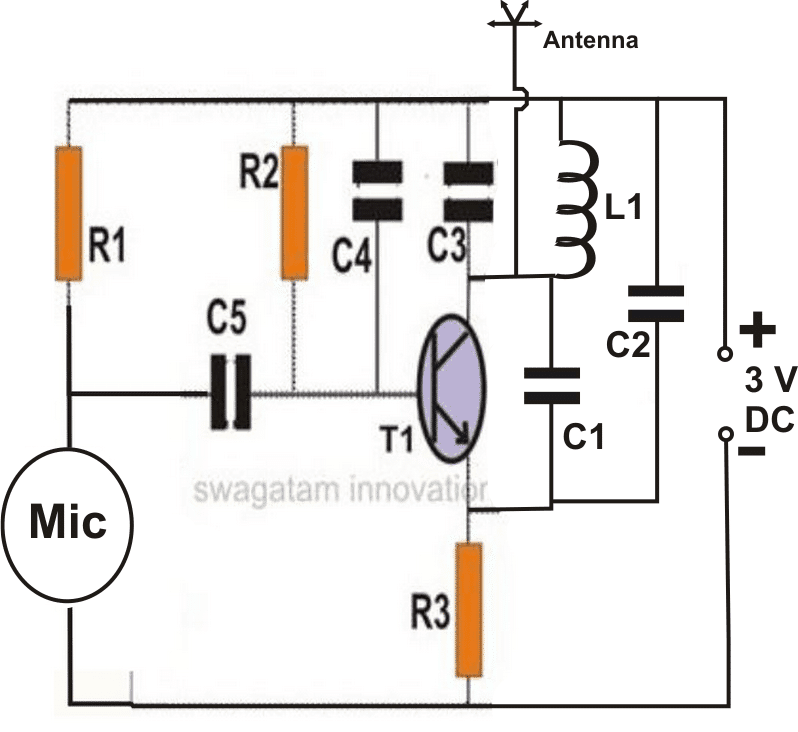 10 circuits d'émetteur FM simples expliqués