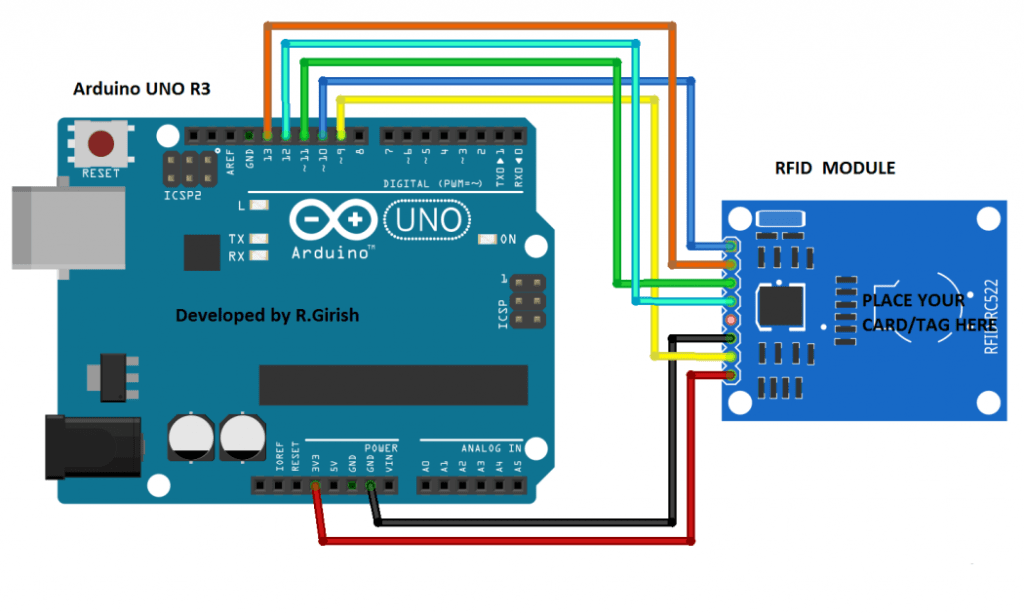 Circuito RFID usando Arduino