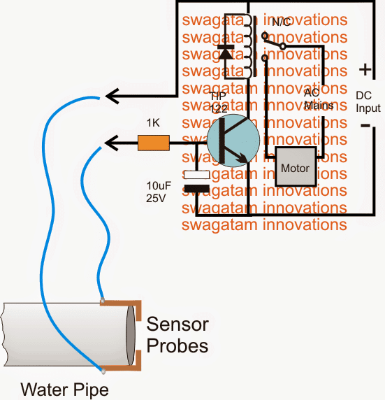 Circuito di controllo del sensore di approvvigionamento idrico comunale