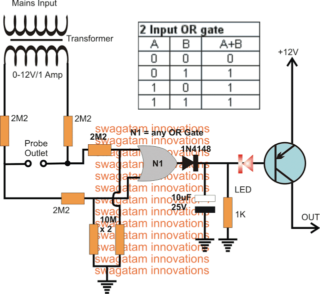 Sondas anticorrosão para circuitos controladores de nível de água