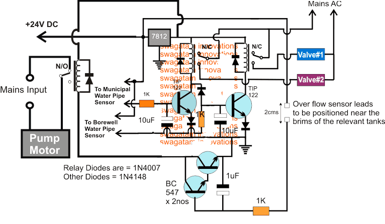 Obvod ovládača ventilu dvojitého potrubia vodného čerpadla