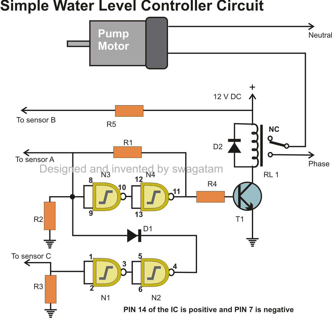 circuito controlador de nível de água automático usando IC 4093